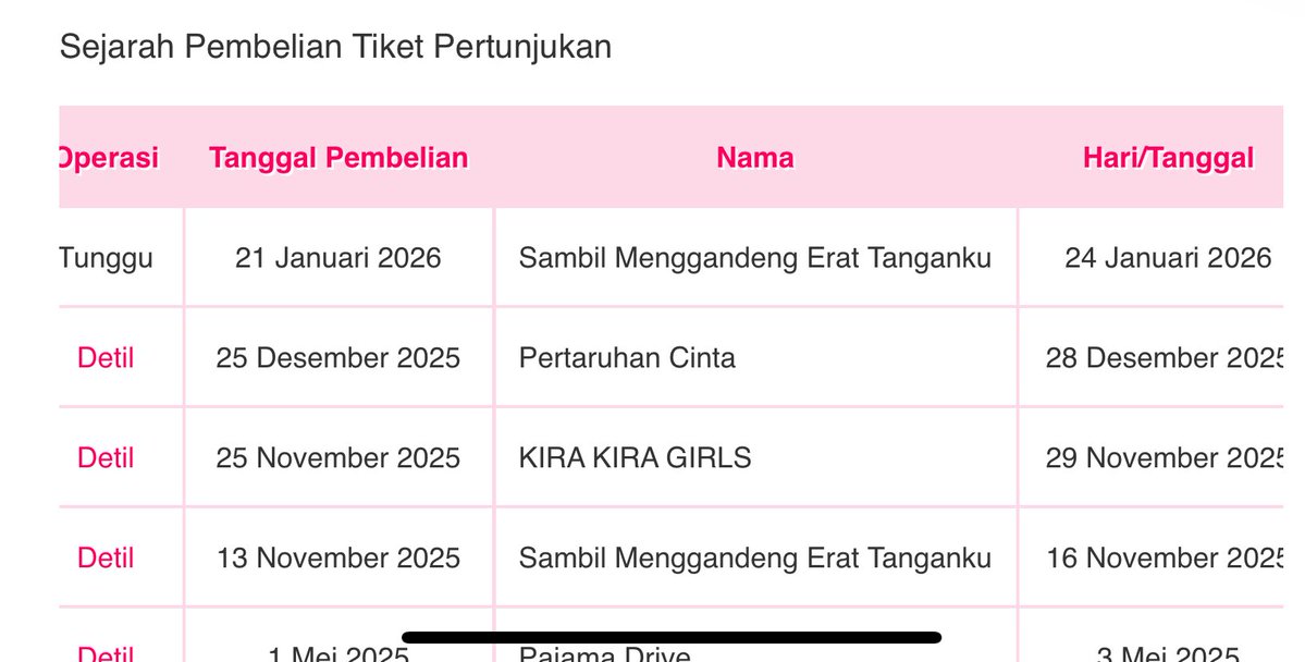 echo_grootg's tweet image. from this (apply hari ini 17:00) 
to this (langsung dapet) hahahaha