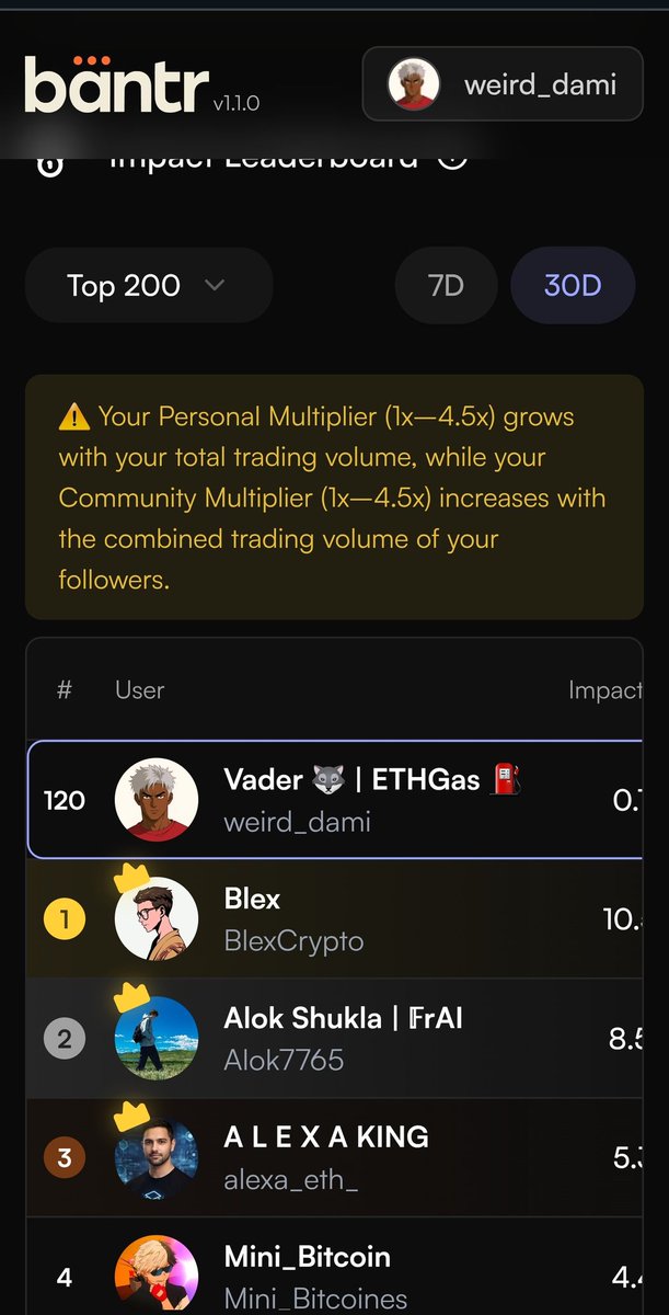 Vader 🐺 | $CHAINZ tweet media