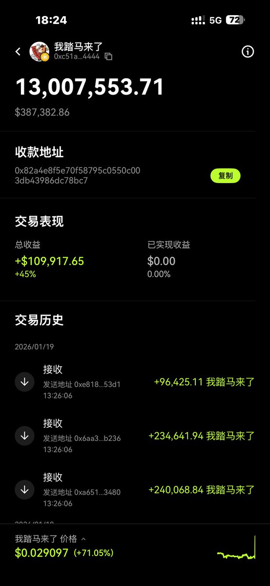 加密猴哥🐒 tweet media