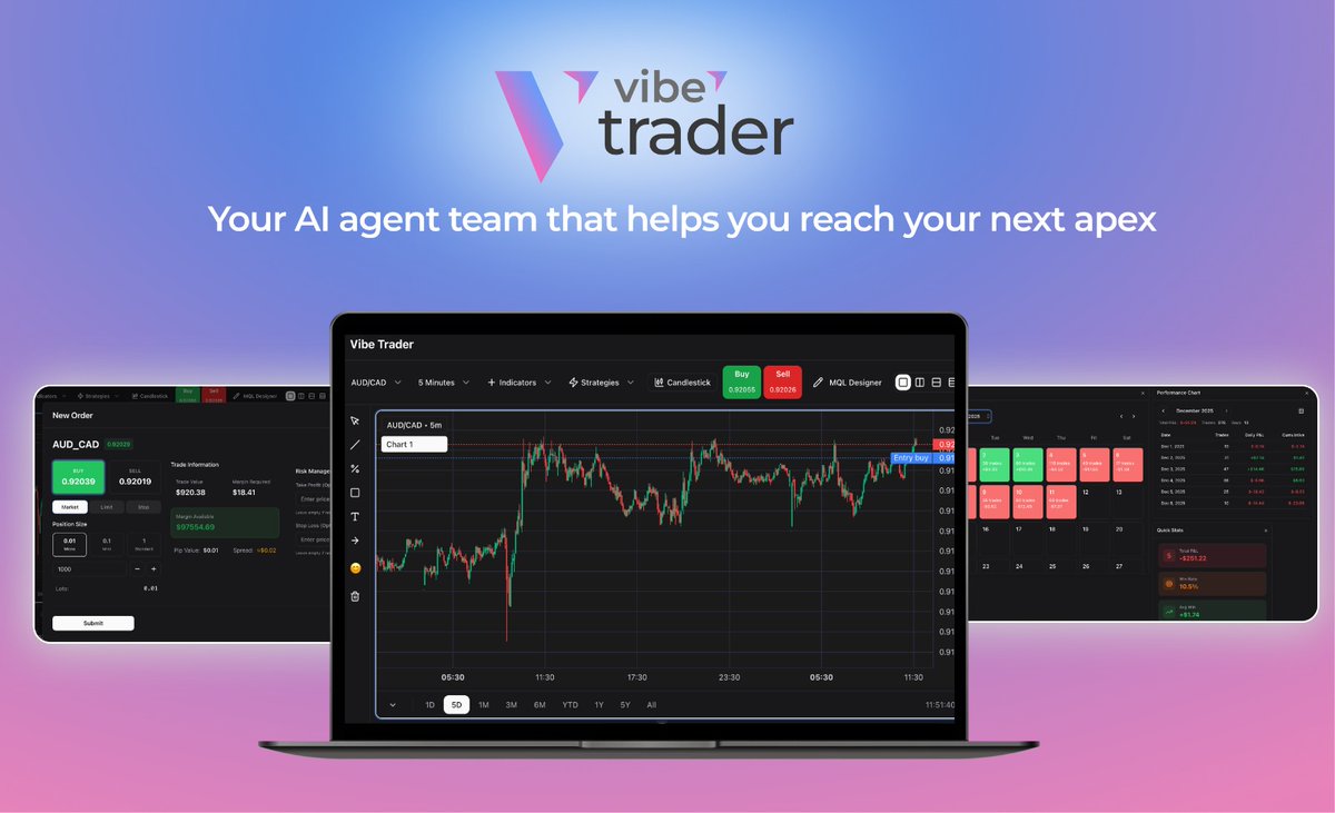 VIP68-StockWave AI supports sustainable trading strategies.njp