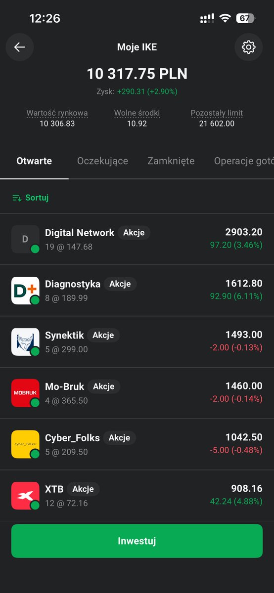 niezyskowny's tweet image. Wczoraj obchodziłem 25 urodziny i postanowiłem zrobić sobie mały prezent 
Wrzucam kilka akcji na IKE, portfel pierwszy raz przekracza 10k PLN

✅ 10 akcji #DIG 
✅ 5 akcji #synektik 
✅ 5 akcji #diagnostyka 
✅ 5 akcji #CyberFolks
✅ 4 akcje #mobruk
✅ 3 akcje #asbis