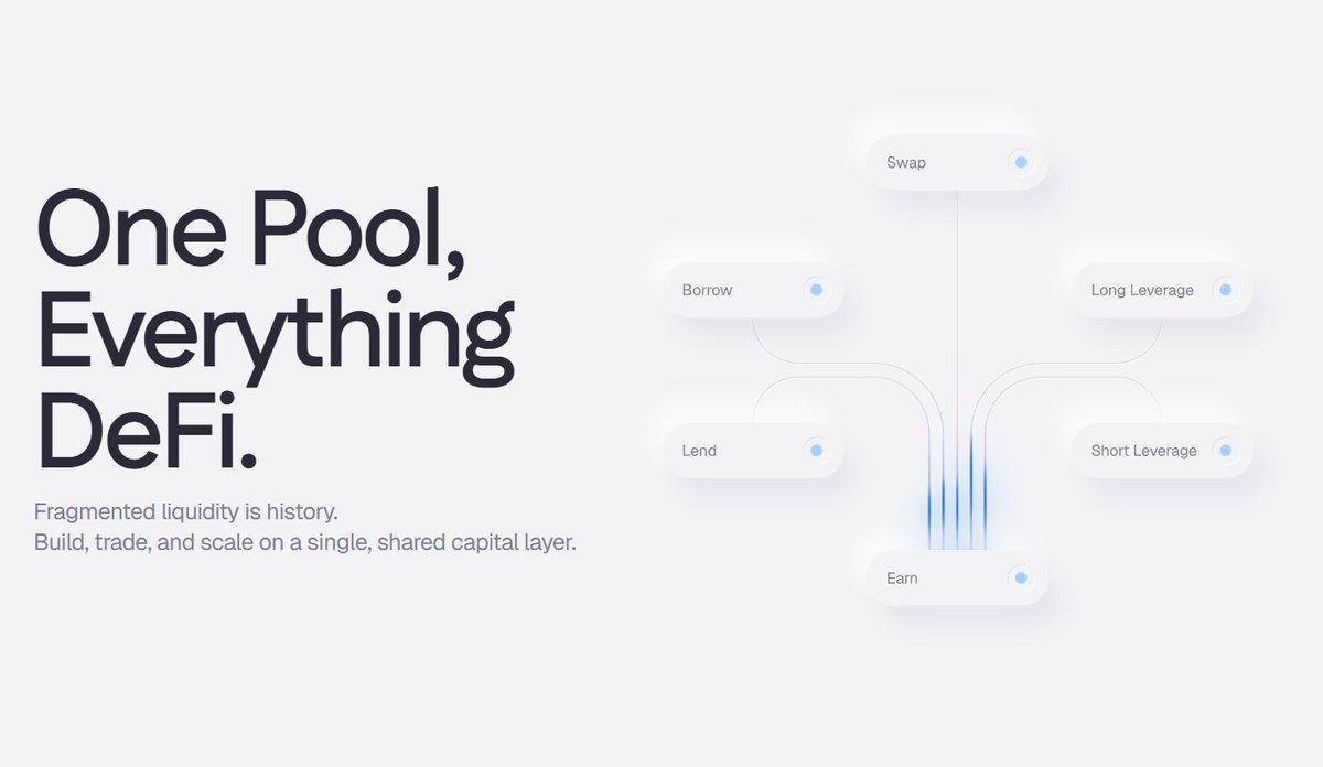 CryptoFeras's tweet photo. Less than 48h for 🔥👀 

I have no idea yet, but all I know is, @every_thing Team is still building hard.

the total transformation into #Everything has already started.

The Everything #DeFi protocol will be combining all existing features & functions of #Smardex in addition to plenty of new stuff

we have learnt some already (like yields on your limit orders!) 

and looks like more details to come in less than 48h

I am ready, with my $SDEX bags, but are you?

#SDEX #EV $EV #DeFi #USDN $USDN
