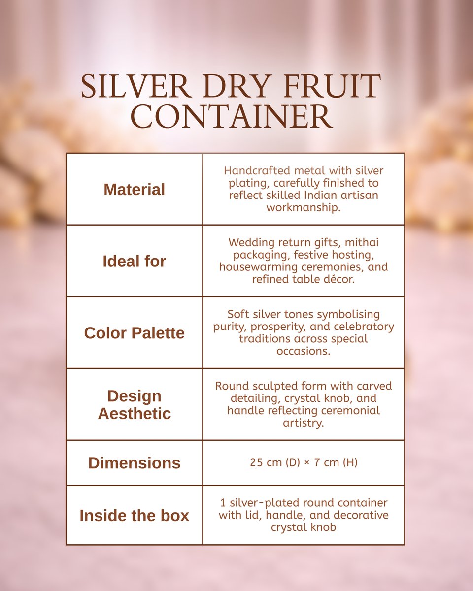 Indiankarigary's tweet image. Carry elegance to every celebration. ✨
A handcrafted sweet box with a graceful handle—perfect for festive gifting and rituals.

#karigary #FestiveGifts #SilverBox #IndianDecor #LuxuryLiving