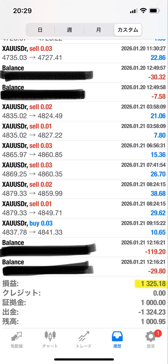 大学生T tweet media