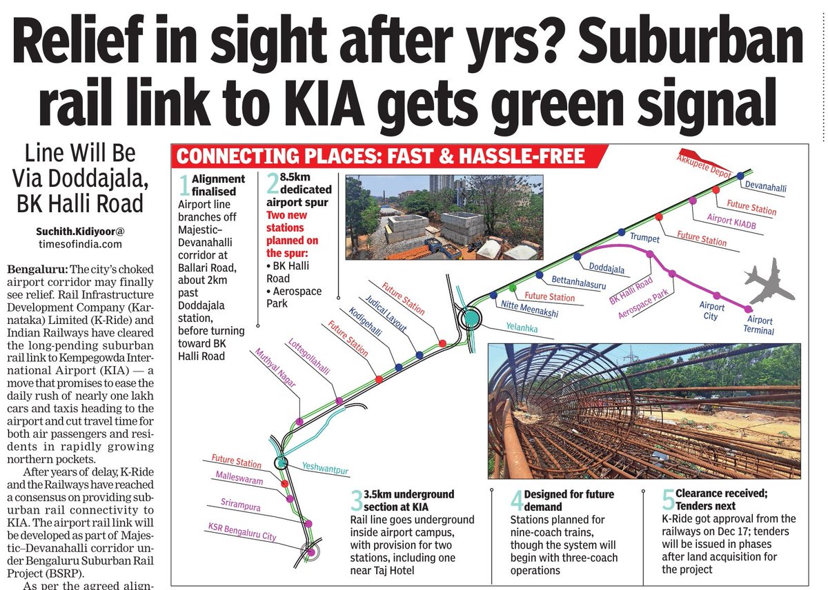 Maheshbr4U's tweet image. ■#Bengaluru Suburban Rail has firmed  up much needed City KSR Railway Station/ Kempegowda Majestic to @BLRAirport 
■ Enroute to #Airport it covers, Main stations of #Malleshwaram,  #SahakaraNagar, #Yelahanka &amp;amp; KIADB #Aerospacepark
■ Completion is targetted for Early 2030,