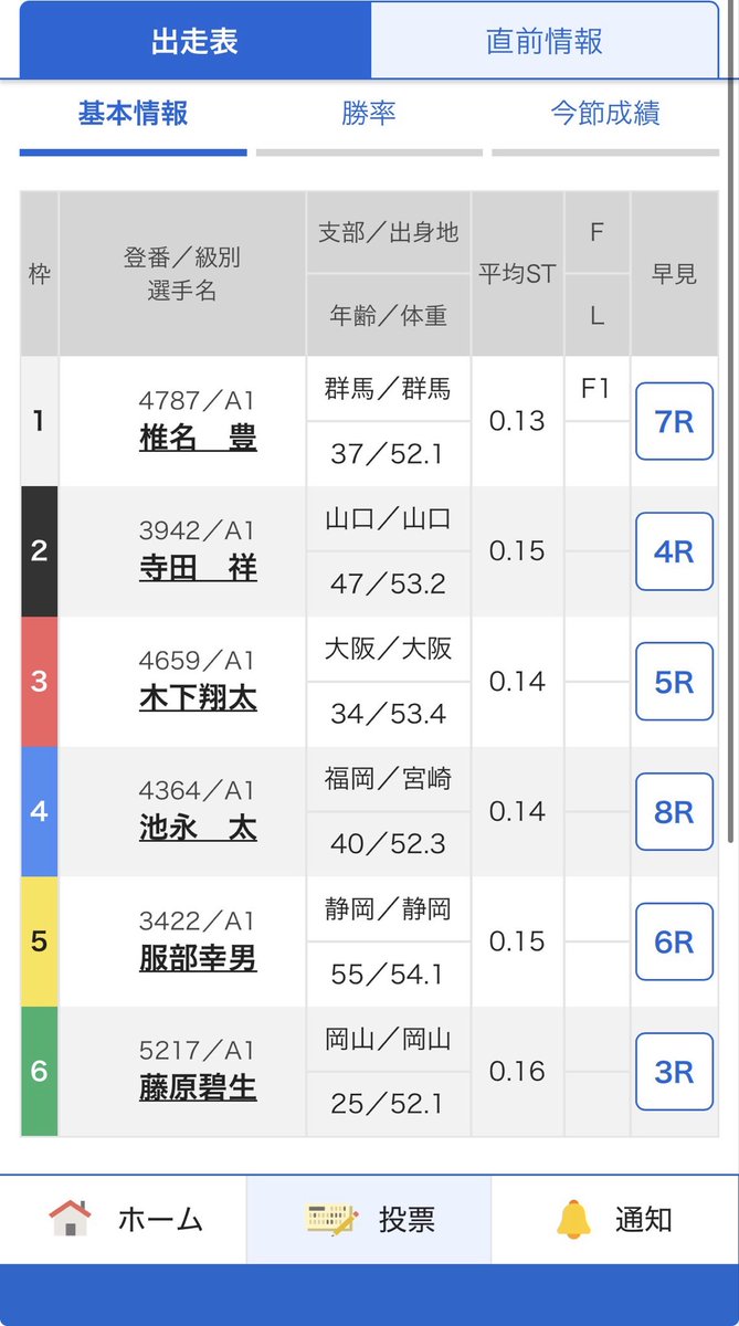 Dr_yosou's tweet image. 桐生12R無料予想‼️‼️‼️

⚠️めっちゃめっちゃ熱いの行く⚠️

#競艇  #競艇予想

🚤サラリー万競艇🚤【無料予想】」 line.me/ti/g2/zug2Z2P2…