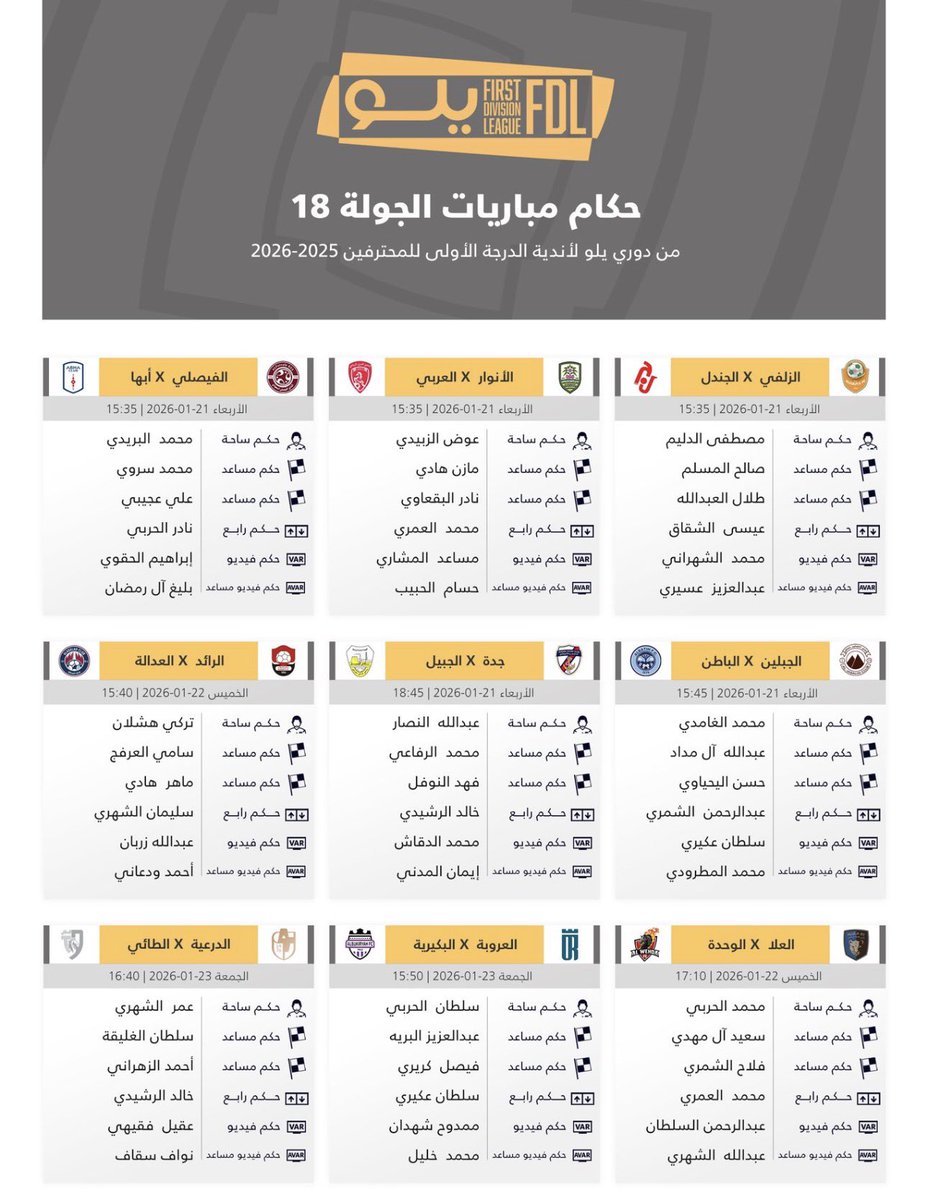 #الفيصلي_أبها 
#دوري_يلو 
طاقم تحكيم بقيادة محمد البريدي حكم ساحة
وابراهيم حقوي حكم فيديو لمباراة الفيصلي وابها ضمن الجولة الـ18