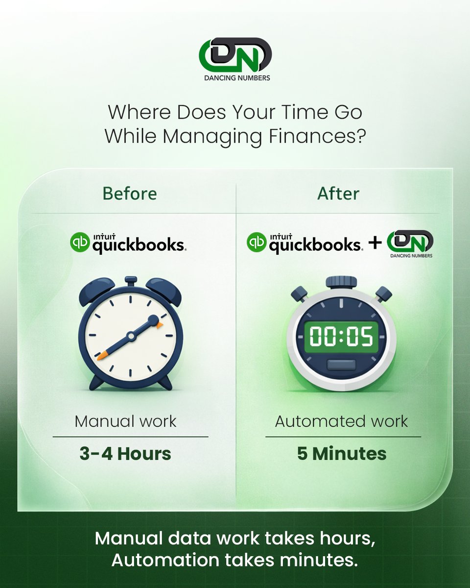 Dancing Numbers tweet media