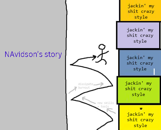 house of leaves be like