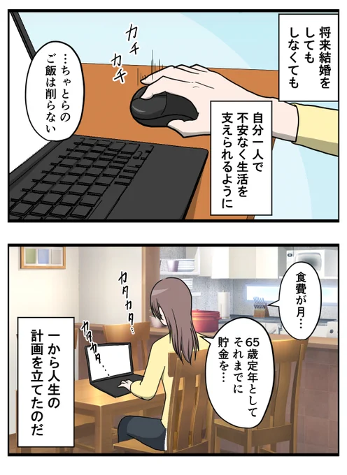 (2/4) 