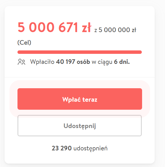🇵🇱🫂🇺🇦 "Warmth from Poland for Kyiv" fundraiser for 100 generators for Ukraine has just reached PLN 5 million (UAH 60 million). 🫡🙏