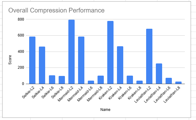 Alex 🦅 tweet media