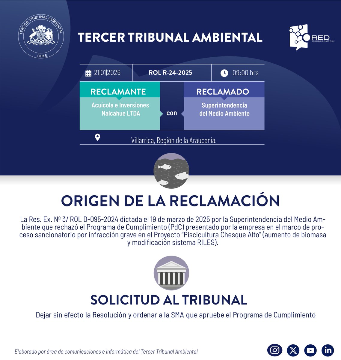 Tercer Tribunal Ambiental de Chile⚖ tweet media