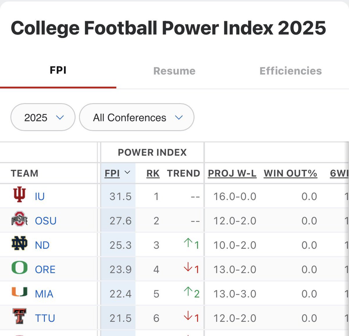 Mr. Ohio tweet media