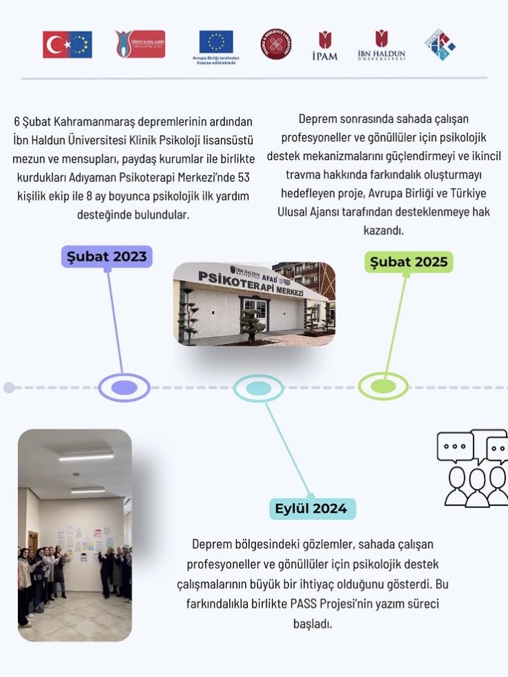 2025 yılı boyunca iki büyük çalıştay, yüzlerce katılımcı, saha profesyonelleri, gönüllüler ve akademisyenlerle; ikincil travma farkındalığı, psikolojik destek mekanizmaları ve politika önerileri üzerine yoğunlaşan PASS Projesi'nin ilk adımları sizlerle🥳🤩