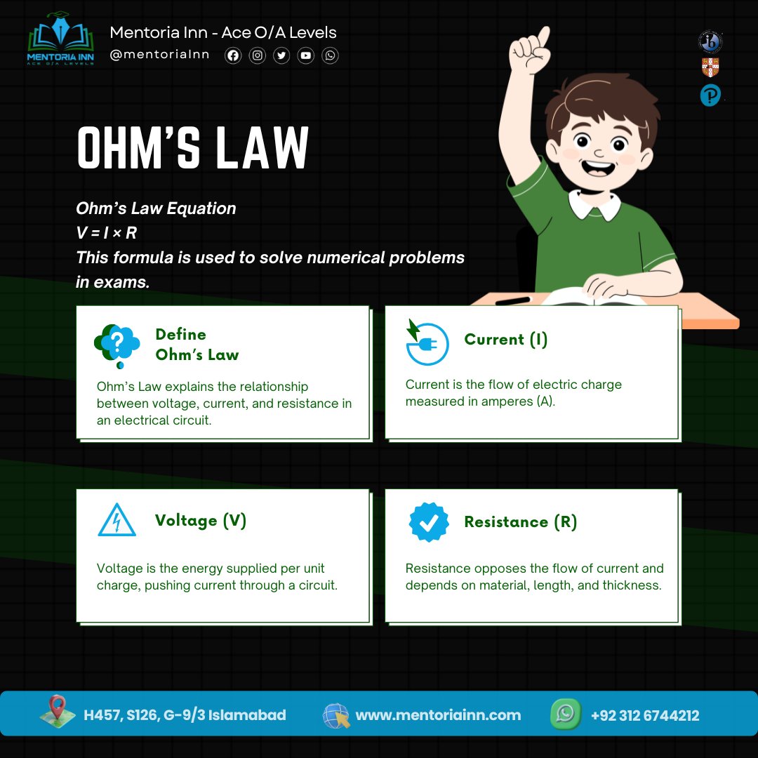 Mentoriainn's tweet image. ⚡ Ohm’s Law
✔ Define correctly
✔ Identify V, I, and R
✔ Apply the formula step-by-step

📩 DM us for concept-based learning that actually helps you score

#MentoriaInn #OhmsLaw #PhysicsConcepts #OLevels #ALevels #IGCSE #CambridgePhysics #ExamPreparation #StudySmart