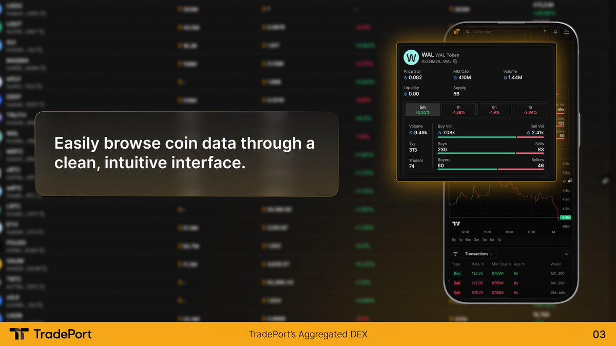 Advanced analytics klydexglobal exchange empower informed market  decisions.lft