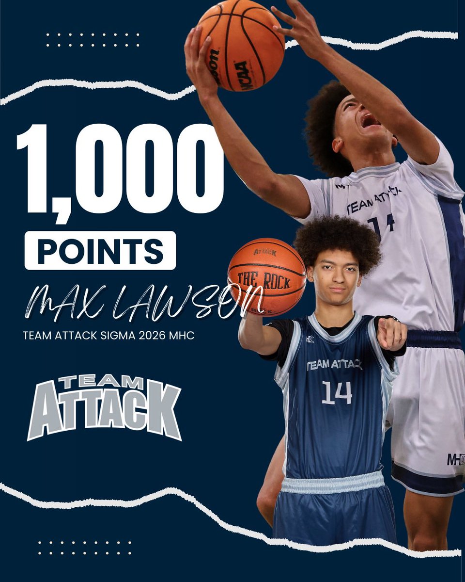 Loudoun Basketball Academy - Team Attack tweet media