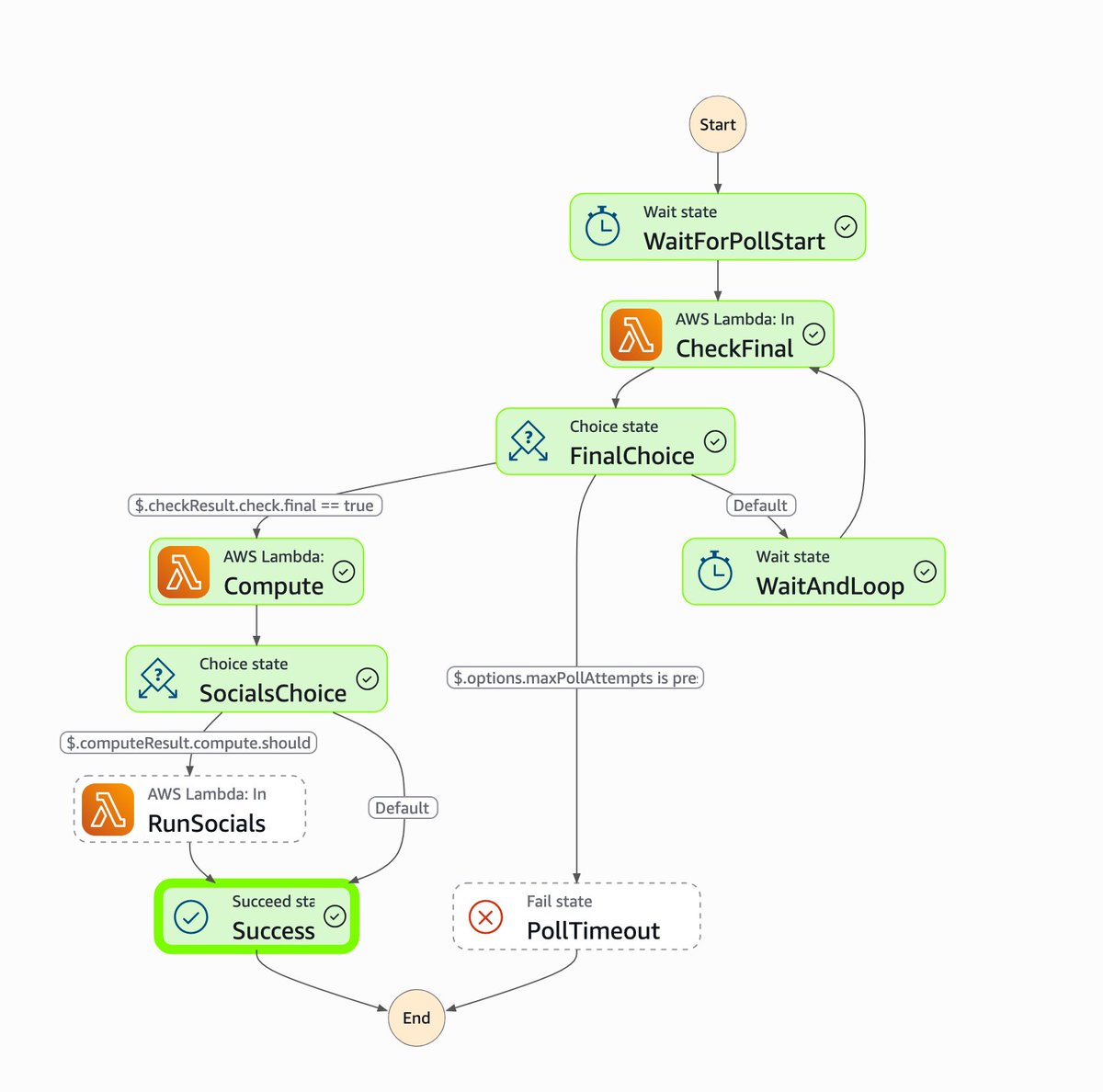 Cole Palmer tweet media