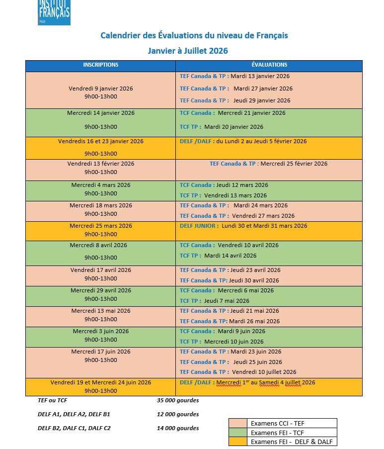 ambafranceht's tweet photo. #Éducation | Dernières places disponibles pour les cours de français à @IFHpap.
Divers cours de janvier à avril 2026, en présentiel et en ligne, et préparation aux examens #DELF, #DALF, #TCF et #TEF.
Une belle opportunité pour concrétiser vos projets académiques ou professionnels.
Inscription sur place au Centre culturel Brésil–Haïti, place Boyer, Pétion-Ville, de 9h à 12h.