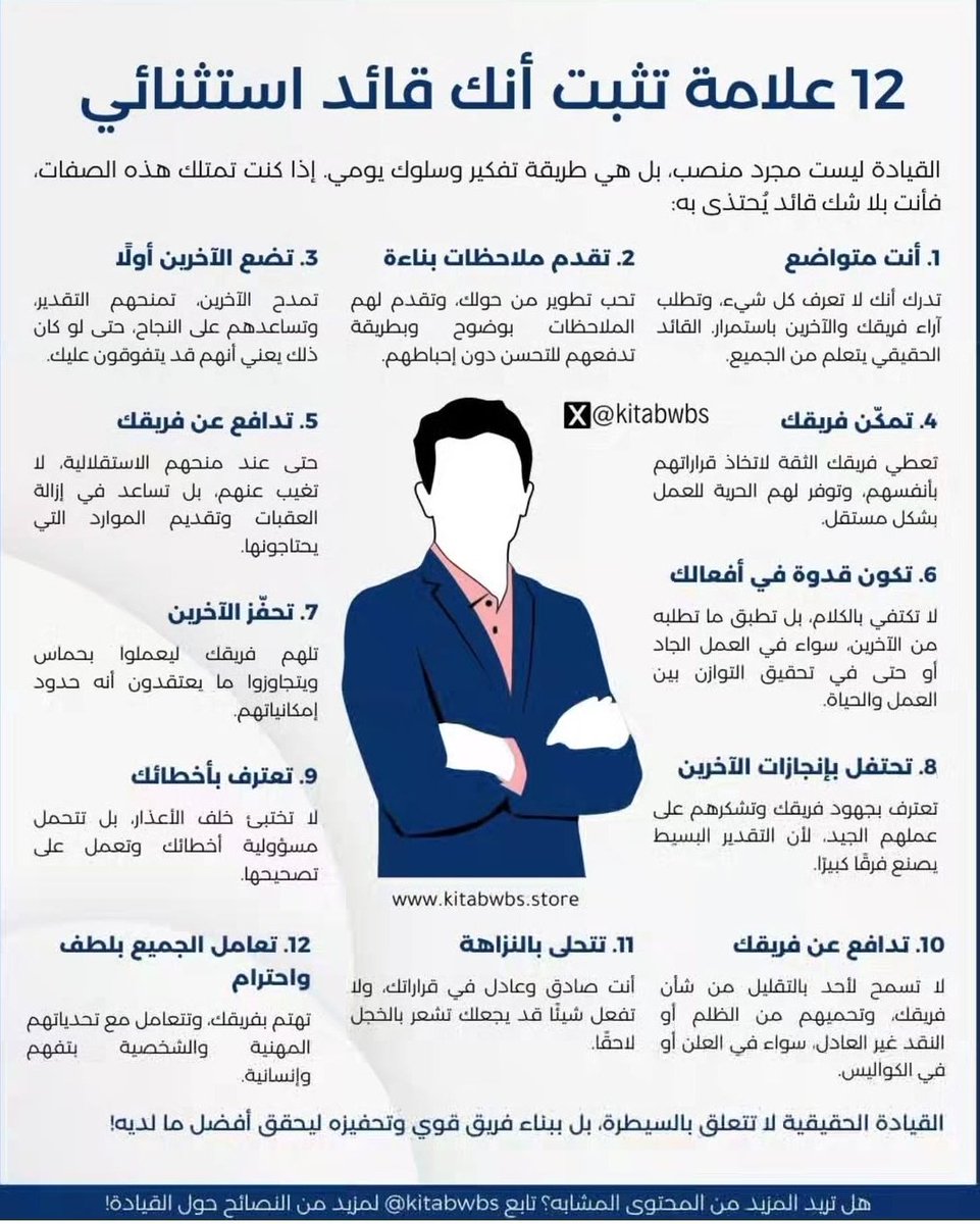 فن القيادة (@leadership_1st) on Twitter photo 