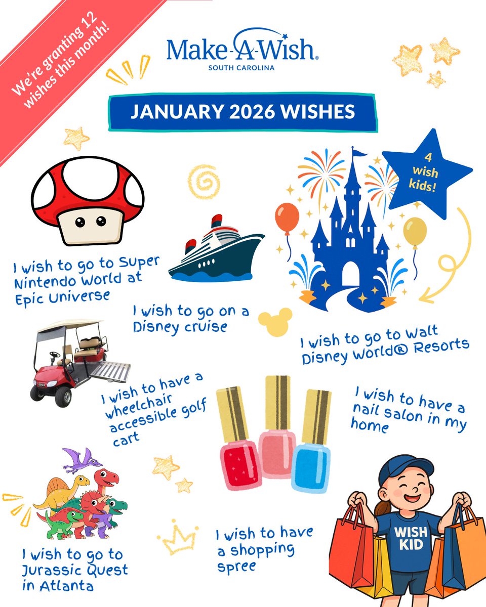 Make-A-Wish South Carolina tweet media