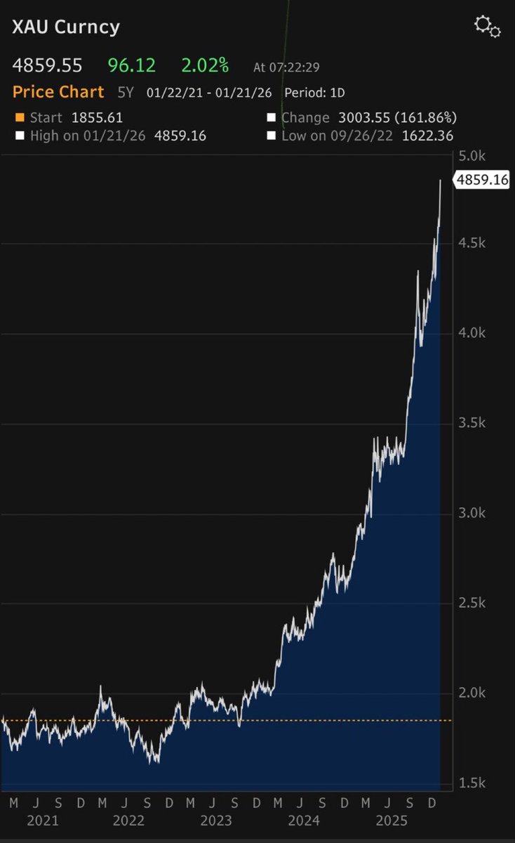 Quinten | 048.eth tweet media