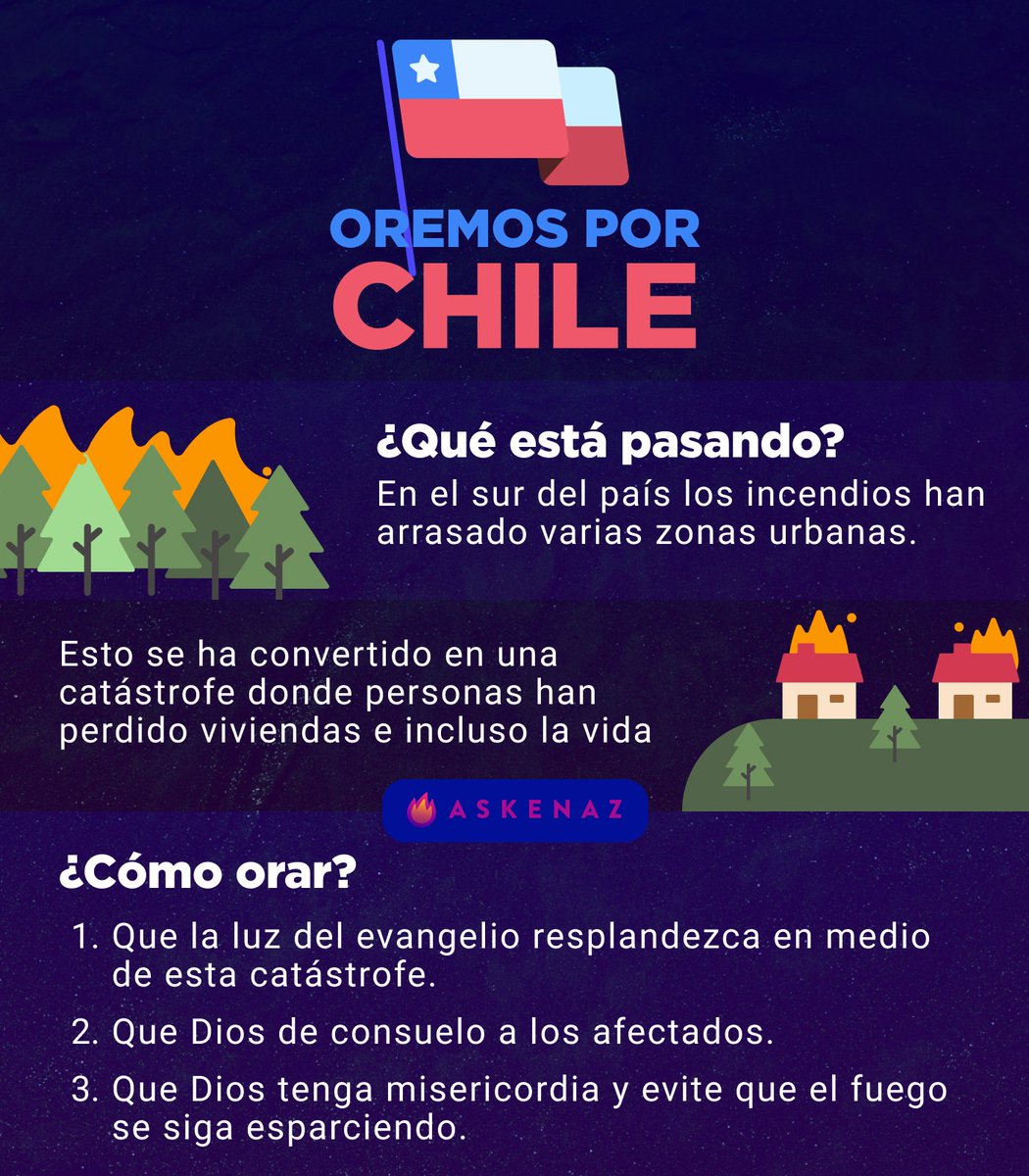 🇨🇱🇨🇱🇨🇱🇨🇱🇨🇱🇨🇱
Oremos por lo que esta pasando en Chile, busquemos que Dios ayude a las personas afectadas que están enfrentando esta situación.
#OremosPorChile 
#PrayForChile