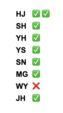 ececollects's tweet image. [INCH] 
ateez gh4 go - pc only 
makestar 1.0 - worry-teez vers   

✨ ic çünkü son fiyat net değil ama 180'den az bakıorm 
✨ ❌ hariç çoklu/set dolduran claimler öncelikli
✨ setlerde 7/8 üye dolduğunda gruba alıcam, ödemeler grup kurulunca 
✨claimler menşle pls &amp;lt;3