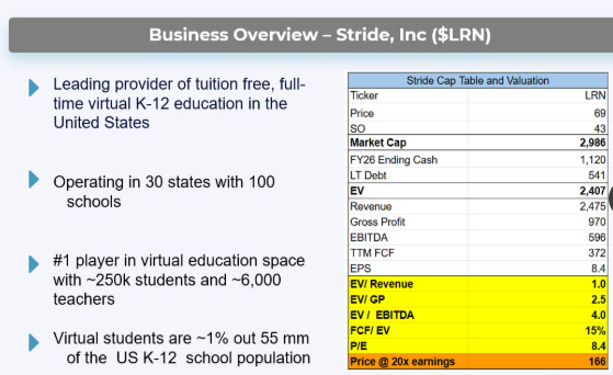 ASB Partners tweet media