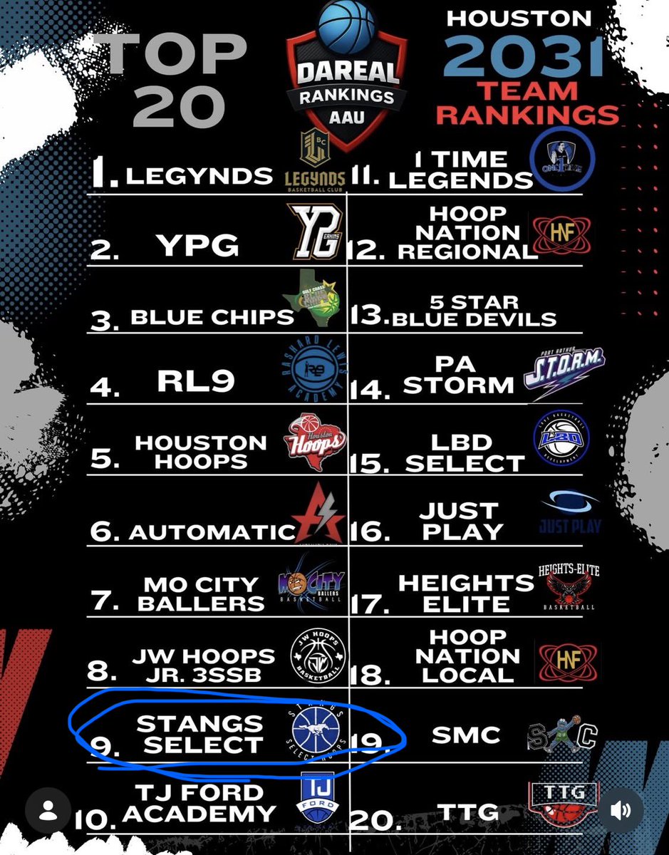 StangsSelectHoops tweet media