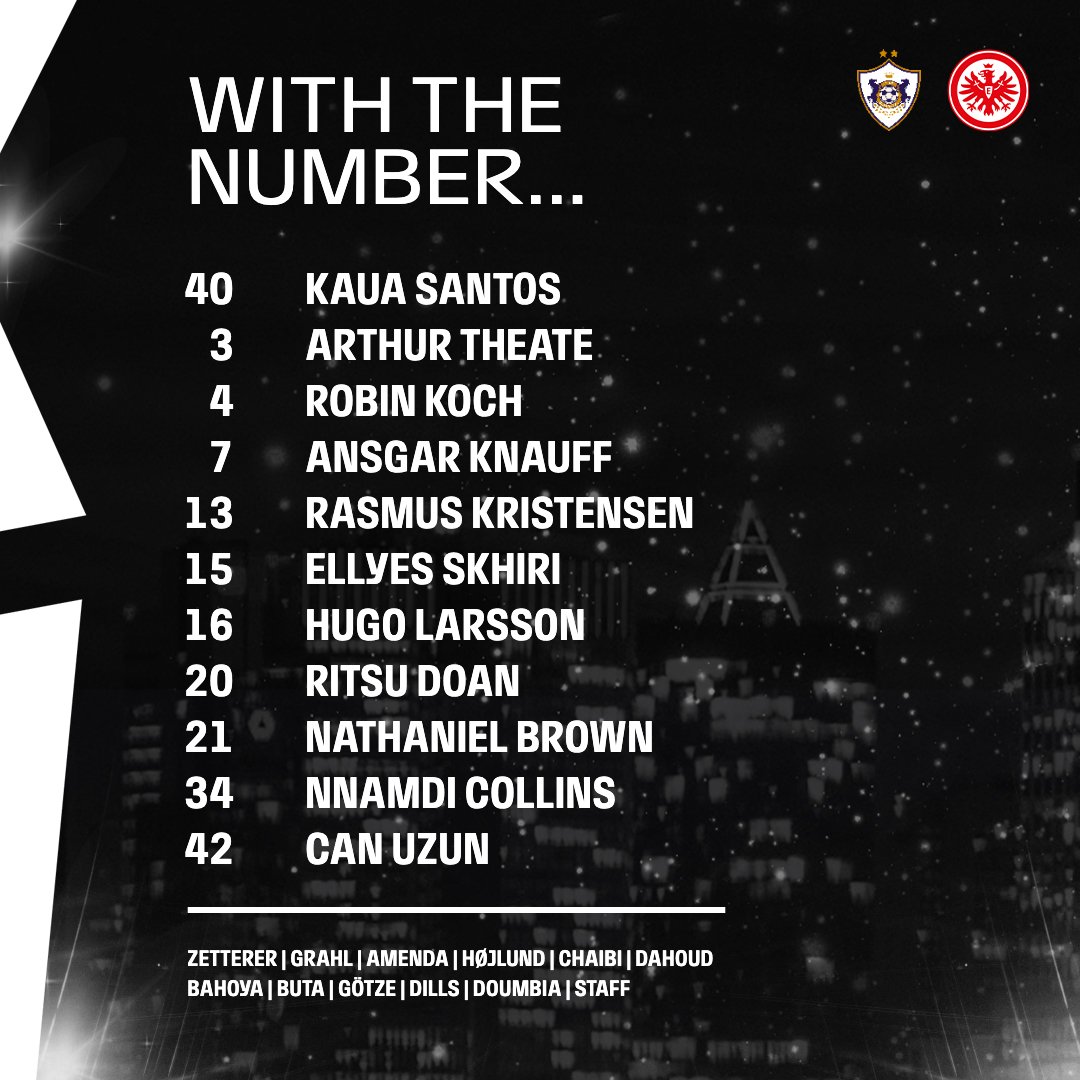 Tonight's Starting XI 💫
#SGE | #QARSGE | #UCL