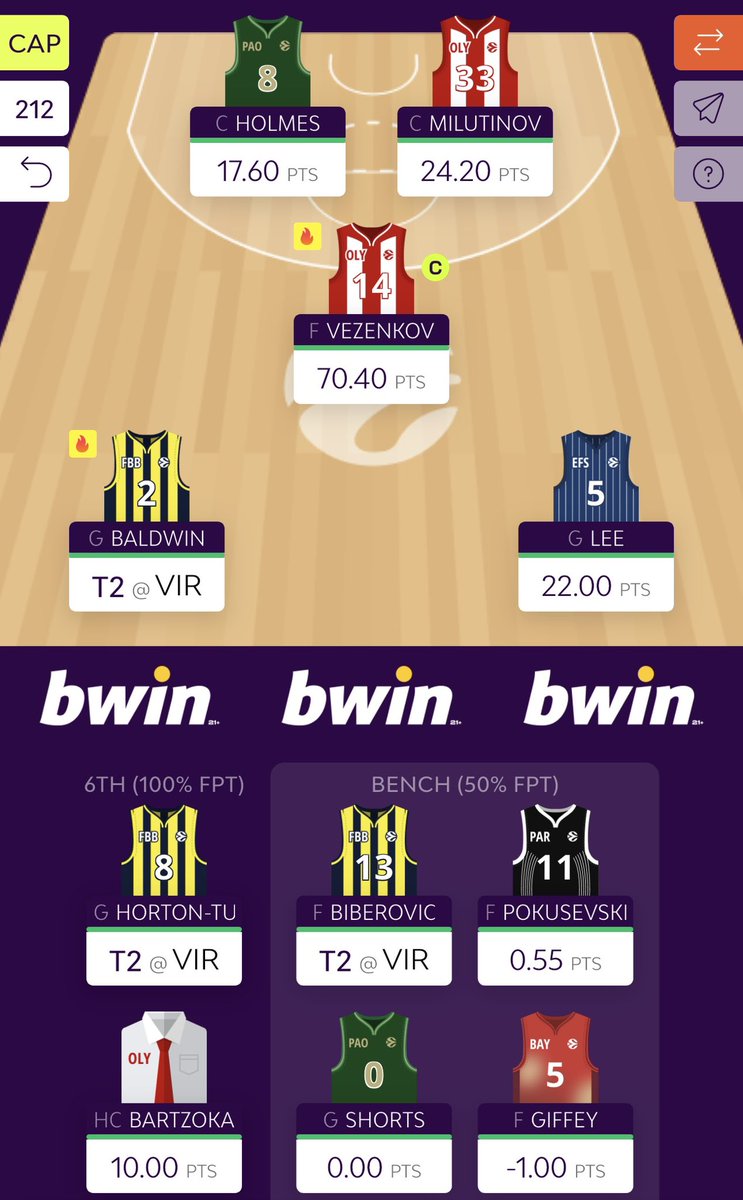Andreas_Zeppos's tweet photo. SK ROI R23T2

Η επιμονή να αγνοώ τα δίδυμα των Zalgiris-Hapoel και το #My_Way δεν πήγε πολύ καλά. #WeMove

@BasketStories @BasketStoriesEN #ElFantasy #EuroLeagueFantasyChallenge https://t.co/m31DTnOmrZ