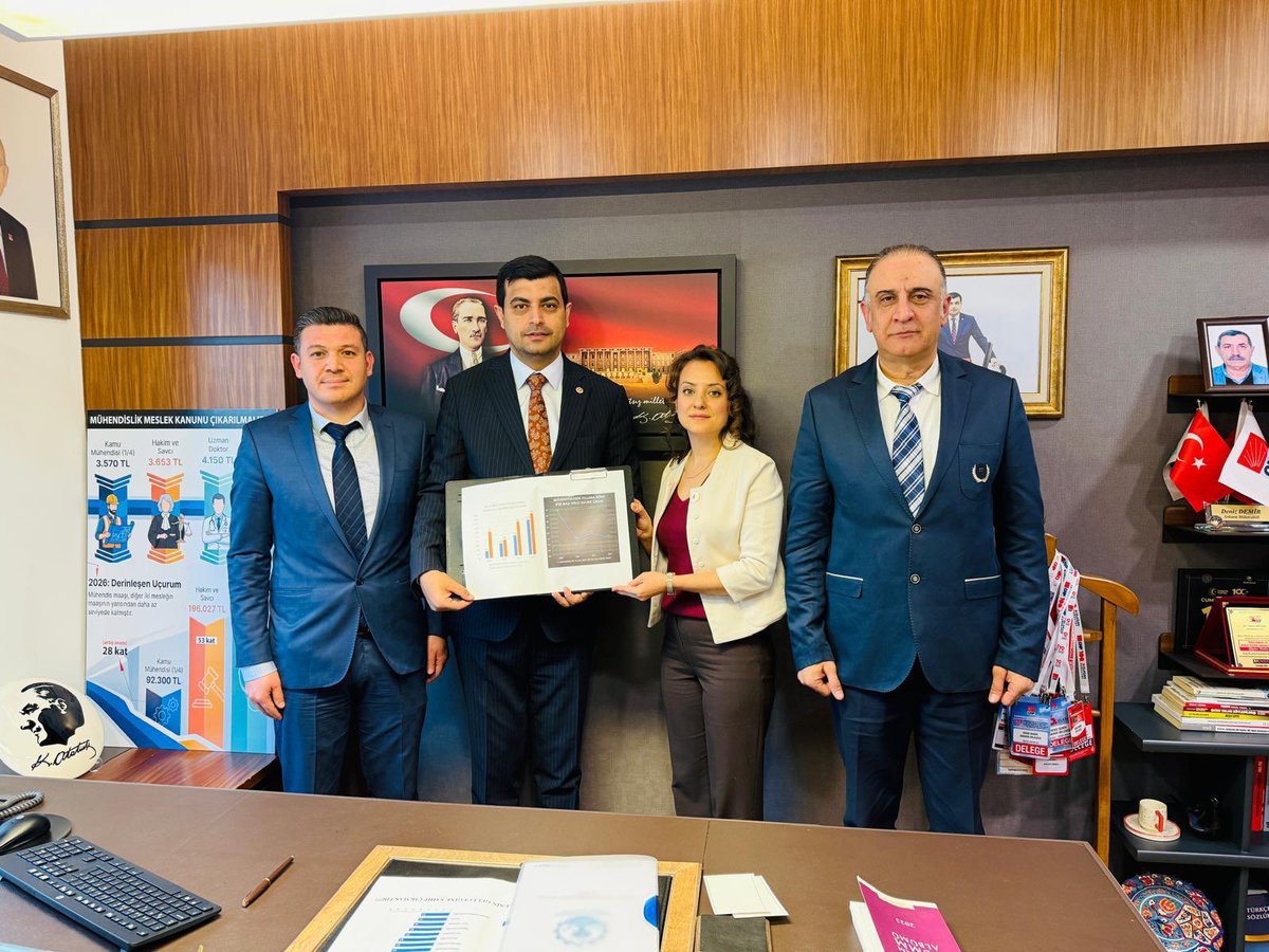 h_comruk's tweet photo. Bugün CHP Grup Başkanvekili Sayın Gökhan Günaydın, AK Parti Sakarya Milletvekili Sayın Lütfi Bayraktar ve CHP Ankara Milletvekili Sayın Deniz Demir’i ziyaret ettik.

Görüşmelerimizde; kamu mühendislerinin ücret adaletsizliği başta olmak üzere özlük hakları ve çalışma koşullarına ilişkin yaşadığı sorunları kapsamlı biçimde ele alarak, bu konuların kamu hizmetinin etkinliği ve sürdürülebilirliği açısından taşıdığı hayati önemi kendilerine aktardık.

Kamu mühendislerinin emeğine, birikimine ve üstlendiği ağır teknik sorumluluğa sahip çıkma kararlılığımız sürmektedir. Bu doğrultuda yürüttüğümüz temasların, ortak mücadelemizi güçlendireceğine ve Gazi Meclis’te somut adımlara dönüşeceğine olan inancımız tamdır.

@gunaydingokhan 
@demirdenizchp 
@LBayraktar54 
@KaMuhEnerjiSen 
@MuhTekSen_Konf