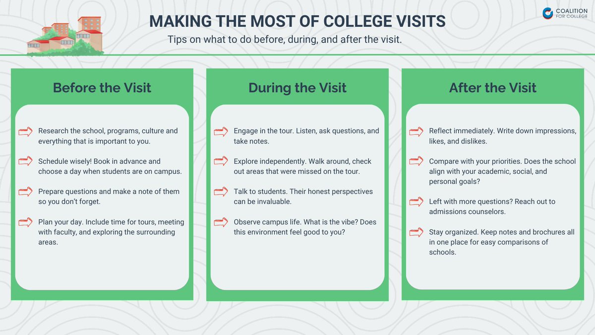 Spring is a great time for college visits and now is a great time to start planning them. 🏫 Here's how to make the most of your campus visits before, during and after.