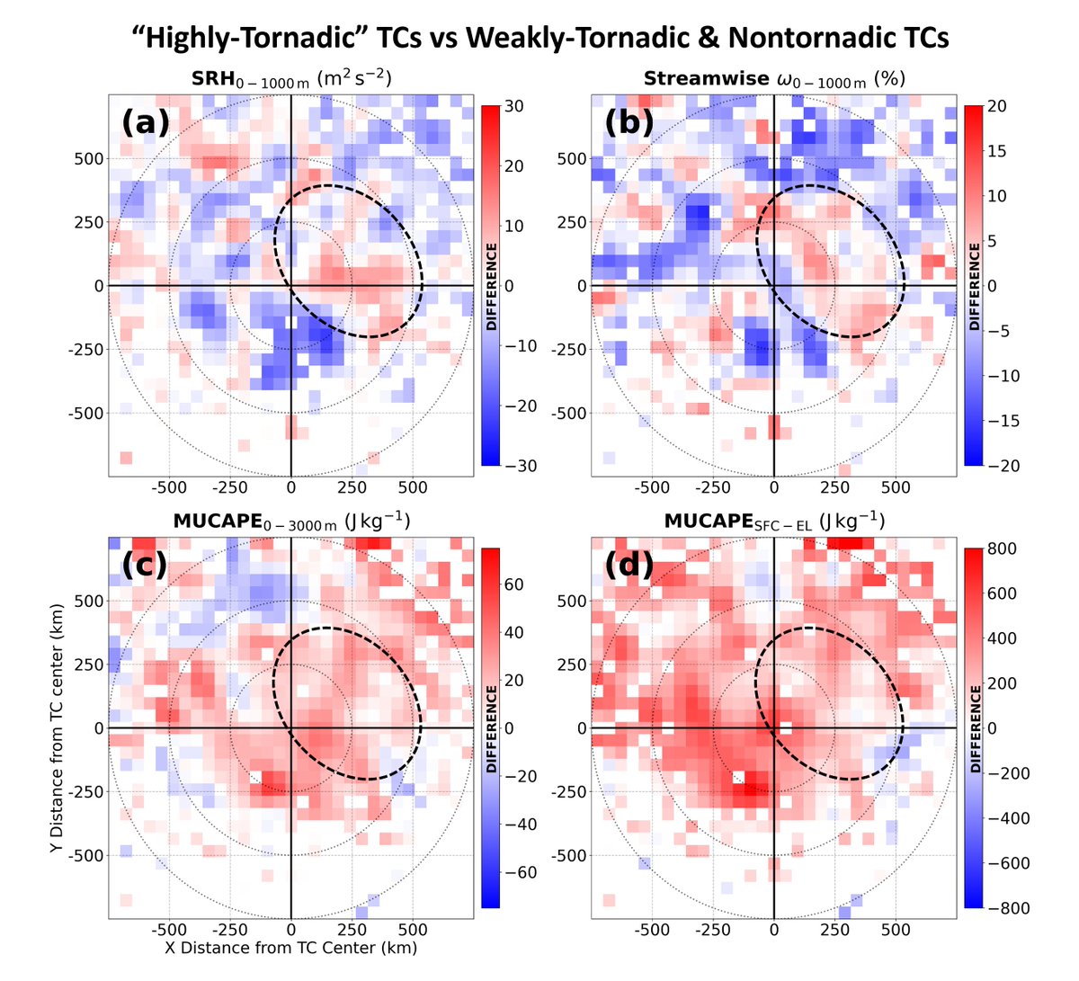 Who all is going to AMS? I'll be co-presenting some ground-work for "Convective Environments Preceding Landfall in Tornadic Tropical Cyclones: An Analysis of Airborne Observations" during the Sunday 7-9pm poster session. See ya there!