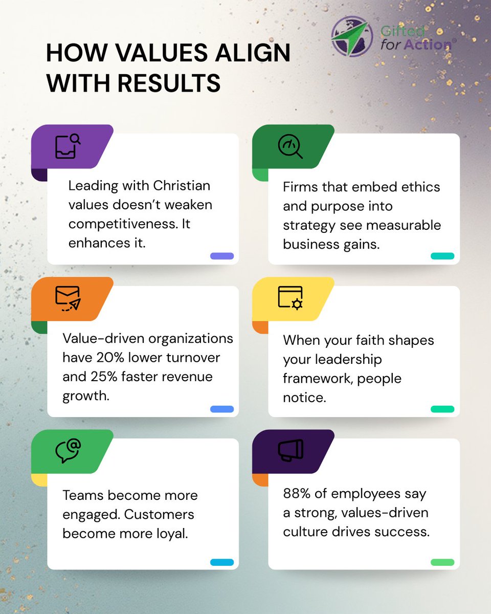 Oenca Fontaine | Faith-Led Leadership tweet media