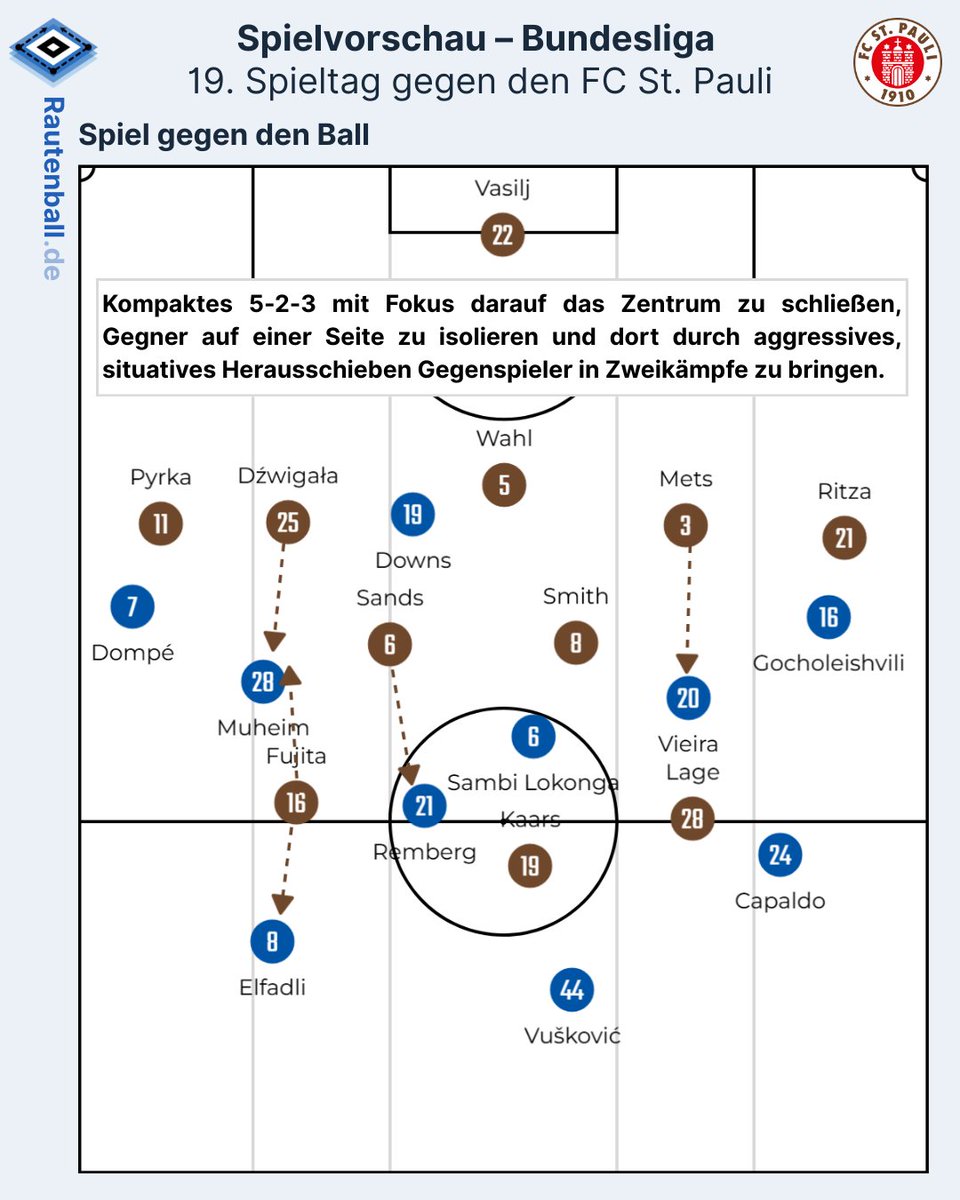 RAUTENBALL tweet media