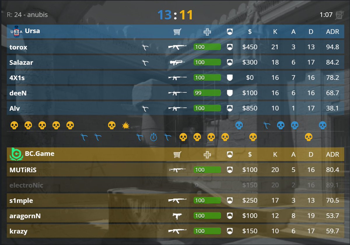 CS2 NEWS tweet media