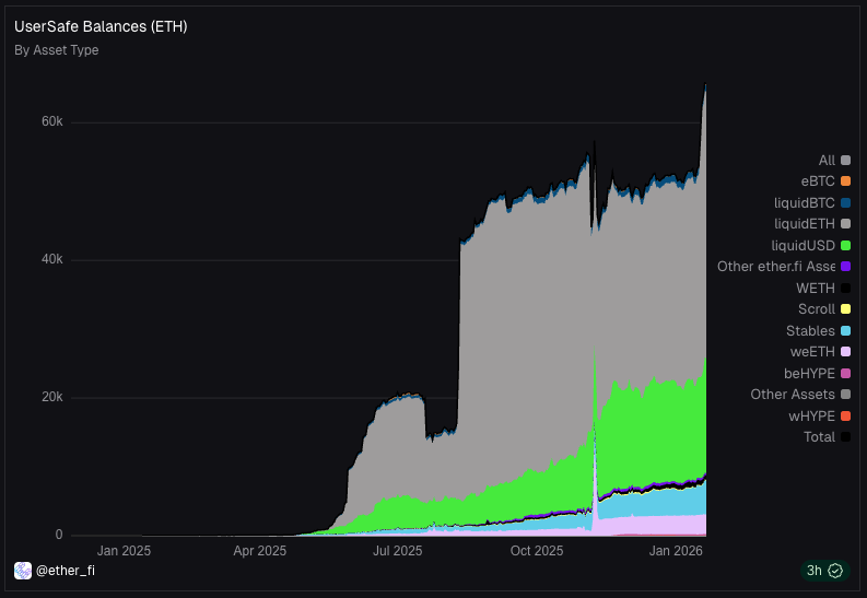 Mike Silagadze🛡 tweet media