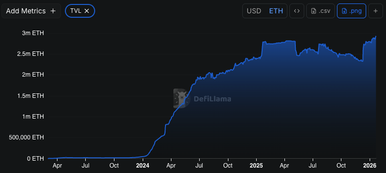 Mike Silagadze🛡 tweet media