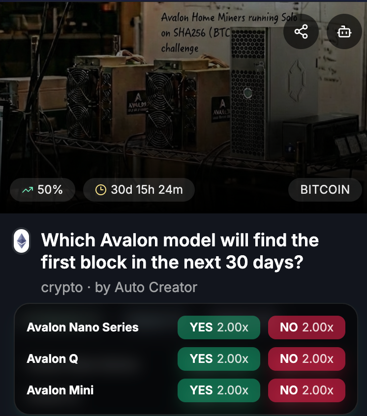 Bitsup.AI tweet media