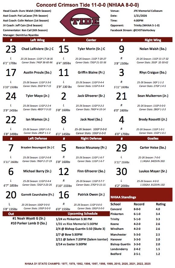 CHS Hockey tweet media