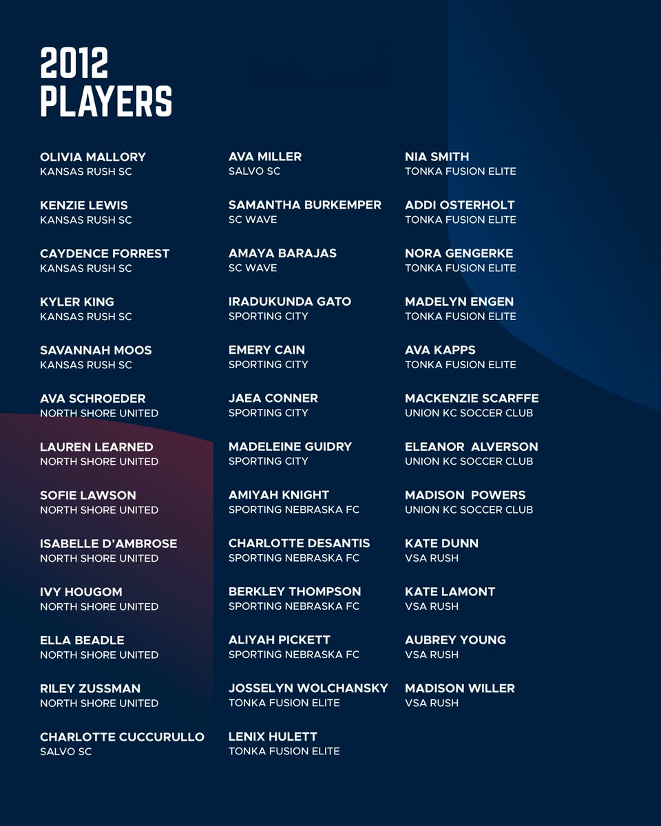 Girls Academy tweet media