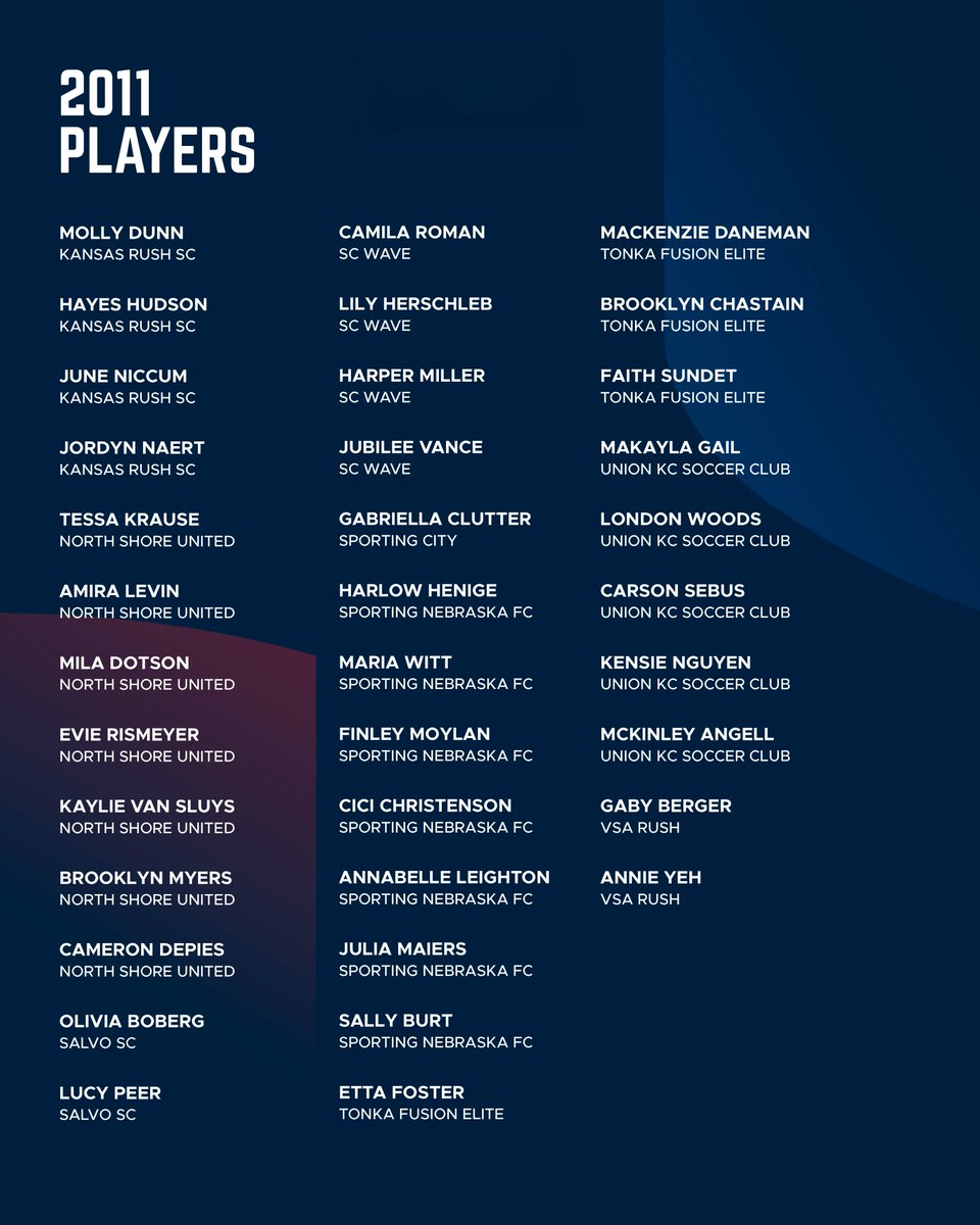 Girls Academy tweet media