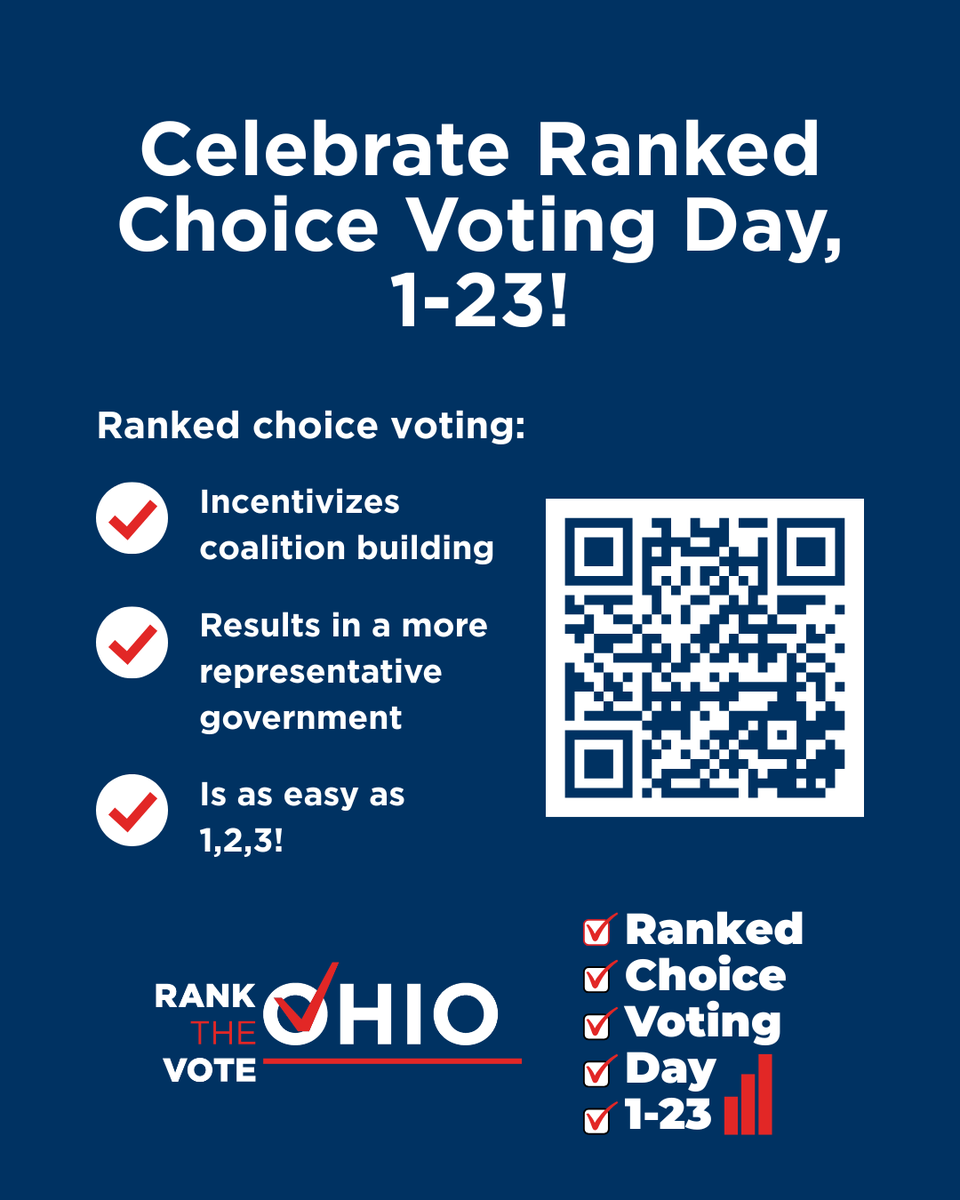 RankTheVoteOhio's tweet photo. We're celebrating #RCVDay on Friday (1-23). #RCV is as easy as 1,2,3!
We have a ton of events and ways to get involved this week.
Check out our calendar and sign up: https://t.co/AgDhMV0sSt https://t.co/kxEVT8ysni
