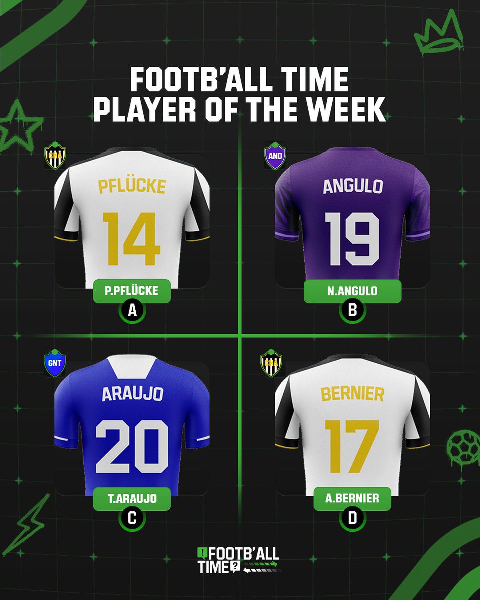 Footb'All Time tweet media