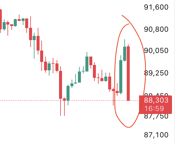 Crypto is so manipulated