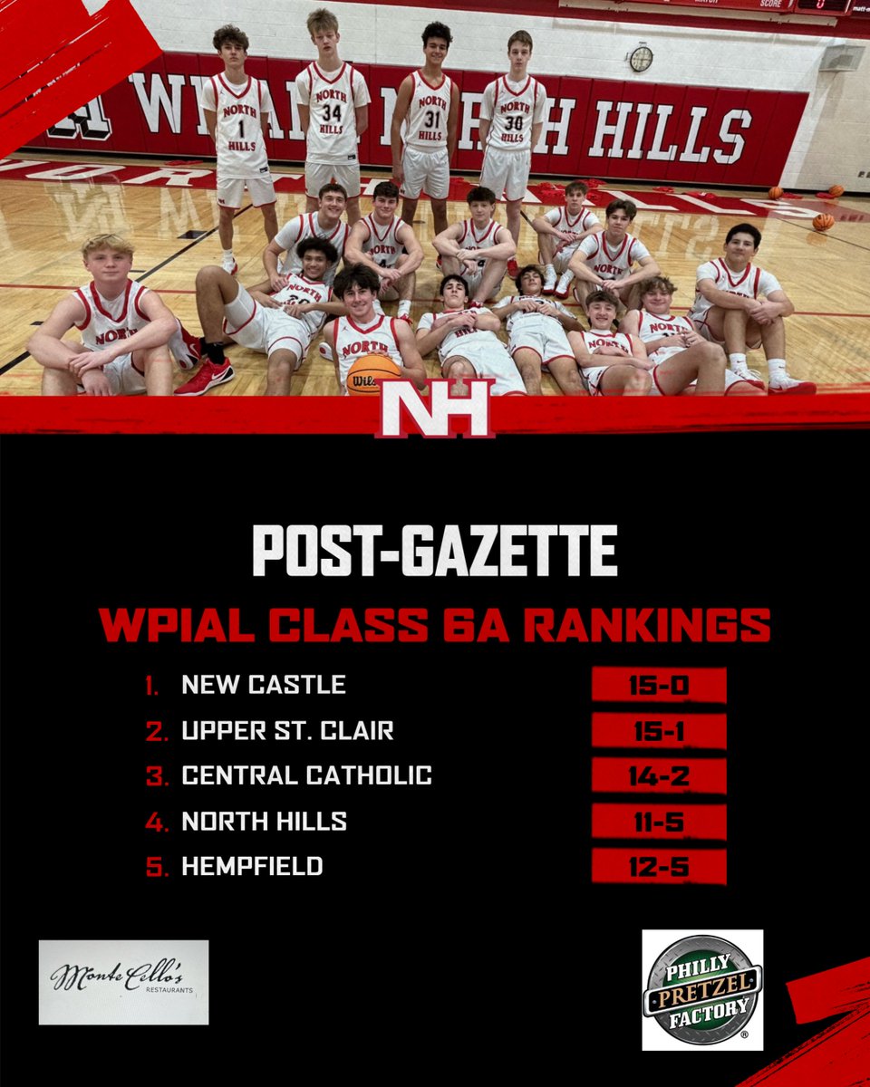 NH Basketball tweet media