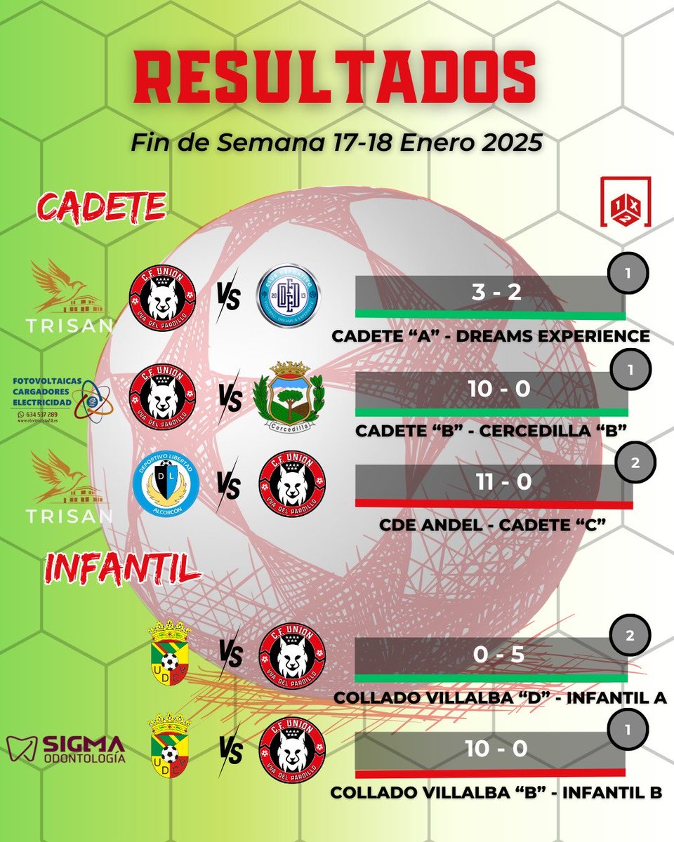 cfunionpardillo tweet media